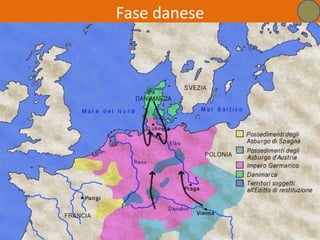 Fase danese




              56
 