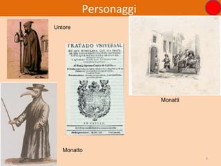 Personaggi
Untore




                      Monatti




   Monatto
                                6
 