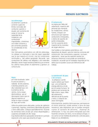 REGLAMENTO TÉCNICO DE INSTREGLAMENTO TÉCNICO DE INSTREGLAMENTO TÉCNICO DE INSTREGLAMENTO TÉCNICO DE INSTREGLAMENTO TÉCNICO DE INSTALACIONES ELÉCTRICASALACIONES ELÉCTRICASALACIONES ELÉCTRICASALACIONES ELÉCTRICASALACIONES ELÉCTRICAS 99999
RIESGOS ELECTRICOS
El cortocirEl cortocirEl cortocirEl cortocirEl cortocircuitocuitocuitocuitocuito
se origina por fallas del
aislamiento, impericia del
personal que manipula
las instalaciones, vientos
fuertes, choques con
estructuras que soportan
conductores energizados,
o daños de soportes de
partes energizadas.
Son los causantes de la
mayoría de los incendios
de origen eléctrico.
Use fusibles o interruptores automáticos, con
dispositivos de disparo para las máximas corrientes del
cortocircuito. Use conductores y soportes con buen
aislamiento, revise que los soportes resistan los
esfuerzos mecánicos a que puede ser sometida la
instalación, recuerde que el instalador responde por los
daños que se puedan causar por deficiencias del
trabajo.
Las sobrLas sobrLas sobrLas sobrLas sobrecargasecargasecargasecargasecargas
se presentan cuando la
corriente supera los
límites nominales del
conductor, aparato o
equipo, por aumentos de
carga sin revisar la
capacidad de la
instalación, por
conductores
inapropiados, conexiones
con malos contactos y
por corrientes parásitas
no consideradas en los
diseños.
Use interruptores automáticos con relé de sobrecarga,
no coloque un interruptor o taco de mayor capacidad
que la que soporta el circuito. Use los conductores
certificados y del calibre apropiado. Recuerde que
conductores de calibres más delgados o de materiales
alterados, tienen mayor resistencia eléctrica y la corriente
los calienta hasta perder el aislamiento y generar un
cortocircuito.
Rayos:Rayos:Rayos:Rayos:Rayos:
por estar localizada sobre
la zona ecuatorial y
rodeada de dos océanos,
Colombia presenta una
alta nubosidad que, con
la dinámica de los
vientos, toma cargas
electrostáticas que al
descargarse hacen que en
algunas regiones se
tenga la mayor actividad
de rayos del mundo.
Utilice las protecciones adecuadas, puntas de captación
o pararrayo, bajantes, conectores y electrodos de puesta
a tierra adecuados. Coloque apantallamientos. Durante
las tormentas evite circular por zonas desprotegidas y
suspenda actividades de alto riesgo.
Exija diseños eléctricos apropiados teniendo en cuenta la
exposición a los rayos que presenta el lugar.
La sobrLa sobrLa sobrLa sobrLa sobretensión de pasoetensión de pasoetensión de pasoetensión de pasoetensión de paso
o de contactoo de contactoo de contactoo de contactoo de contacto,
es peligrosa cuando
supera valores que hacen
que una cantidad de
energía eléctrica circule
por el cuerpo humano. Se
produce por corrientes de
falla a tierra, rayos, fallas
del aislamiento,
deficiencias de la puesta
a tierra, o violación de
áreas restringidas
Interconecte las puestas a tierra para que permanezcan
al mismo potencial, instale puestas a tierra de baja
resistencia, aísle dispositivos que se puedan energizar
sujetos al contacto de personas, disponga de
señalización. Si hay una parte energizada que esté
haciendo contacto con tierra, no se acerque al lugar; si
no cuenta con las medidas de protección, evite dar pasos
largos en sus alrededores.
 