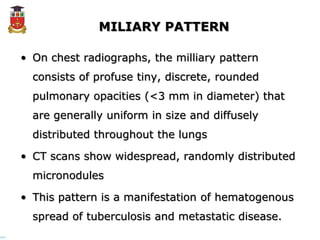 Comprehensive Medical Imaging Techniques and Radiological Signs in ...