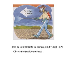 Uso de Equipamento de Proteção Individual - EPI
Observar o sentido do vento
 