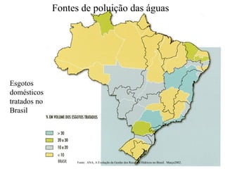Fonte: ANA, A Evolução da Gestão dos Recursos Hídricos no Brasil. Março2002.
Esgotos
domésticos
tratados no
Brasil
Fontes de poluição das águas
 