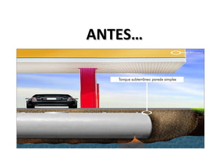 ANTES…ANTES…
 