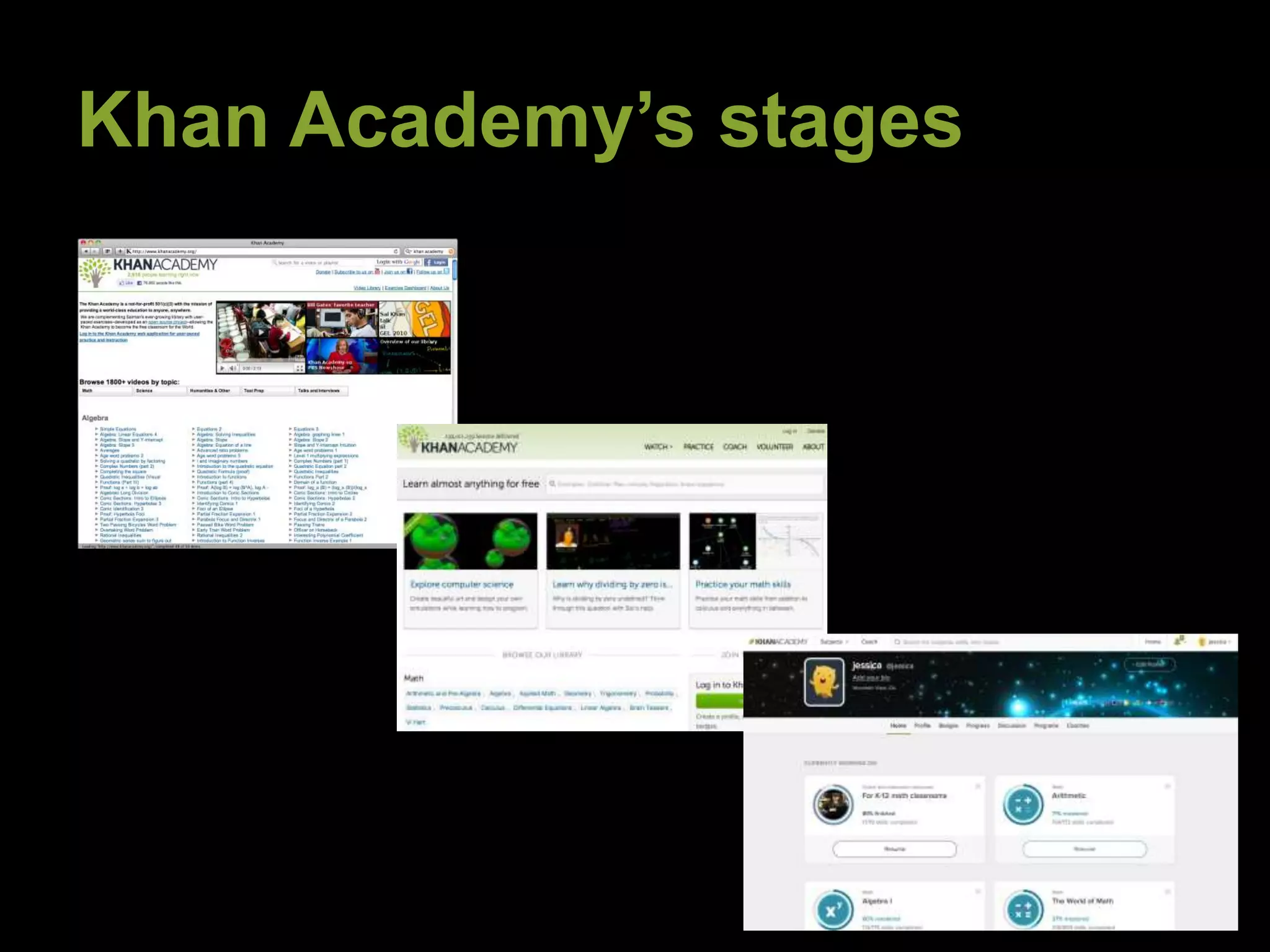 Khan Academy’s stages 
 
