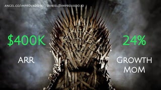 24%
Growth
MoM
$400K
ARR
angel.co/improvado-io daniel@improvado.io
 