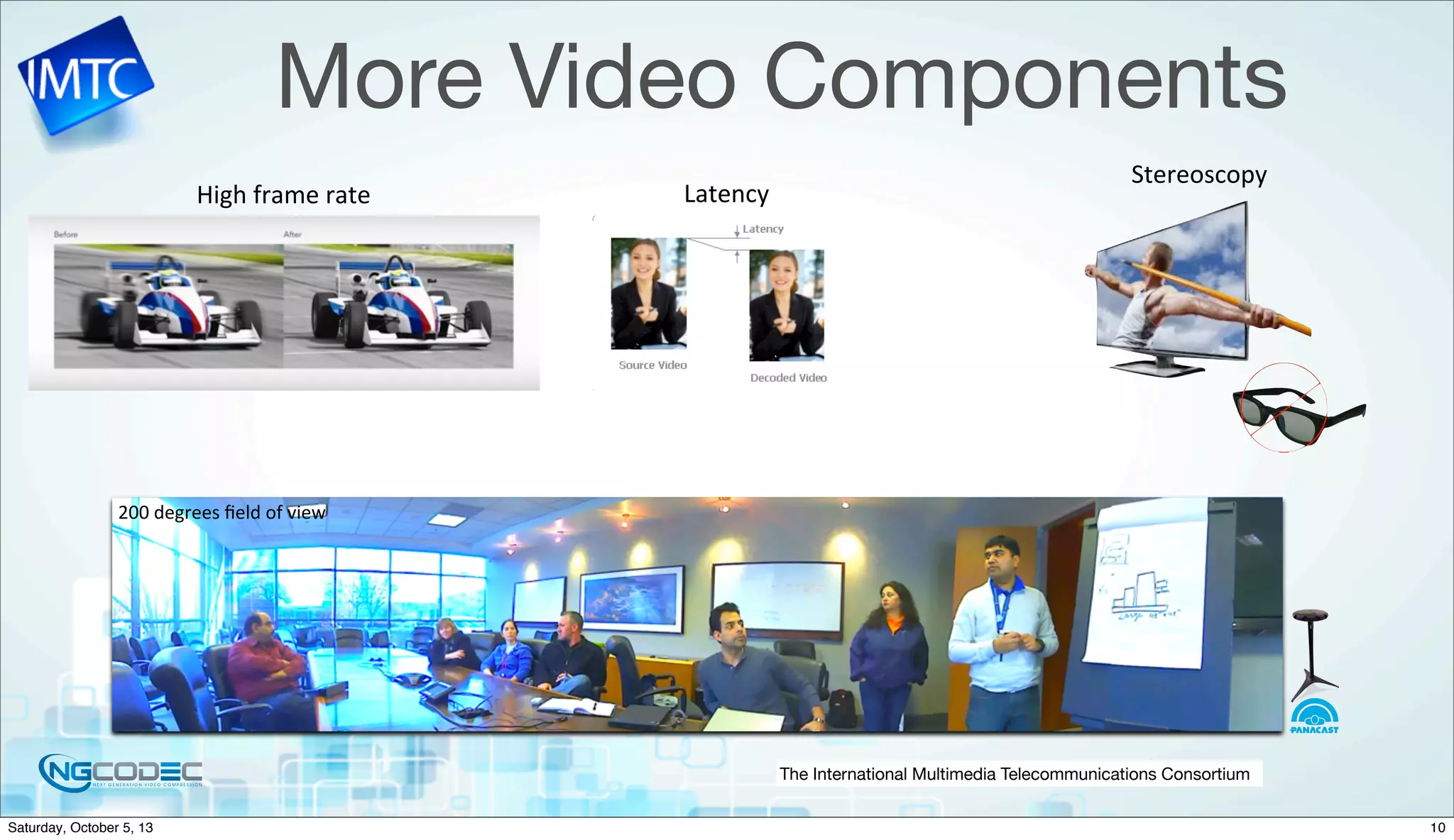 The International Multimedia Telecommunications Consortium
More Video Components
Stereoscopy
LatencyHigh	
  frame	
  rate
200	
  degrees	
  ﬁeld	
  of	
  view
10Saturday, October 5, 13
 