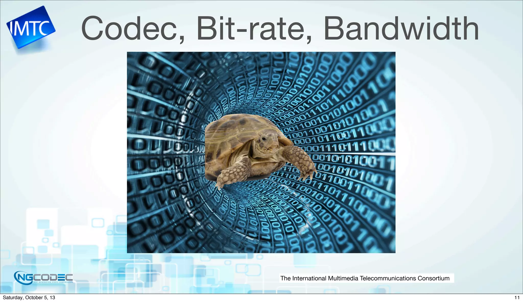 The International Multimedia Telecommunications Consortium
Codec, Bit-rate, Bandwidth
11Saturday, October 5, 13
 
