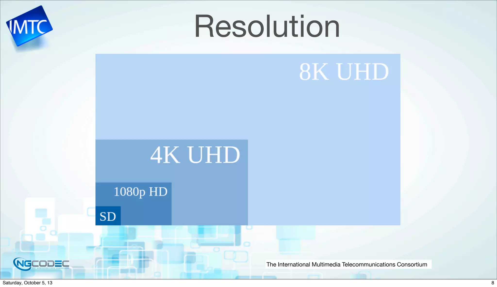 The International Multimedia Telecommunications Consortium
Resolution
8Saturday, October 5, 13
 