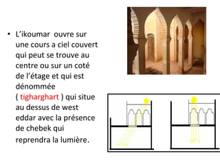 • L’ikoumar ouvre sur
une cours a ciel couvert
qui peut se trouve au
centre ou sur un coté
de l’étage et qui est
dénommée
( tigharghart ) qui situe
au dessus de west
eddar avec la présence
de chebek qui
reprendra la lumière.
 