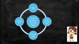 Larsen
Freeman
& Long
(1991)
Age
Socio-
psycholo
gical
Person
ality
Cognitive
Style
 