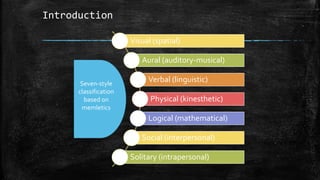 Introduction
Visual (spatial)
Aural (auditory-musical)
Verbal (linguistic)
Physical (kinesthetic)
Logical (mathematical)
Social (interpersonal)
Solitary (intrapersonal)
Seven-style
classification
based on
memletics
 