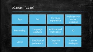 Altman (1980)
Age Sex
Previous
experience
Proficiency in
native
language
Personality
Language
aptitude
Attitude and
motivation
IQ
Sense
Sociological
preference
Cognitive
styles
Learner
strategies
 