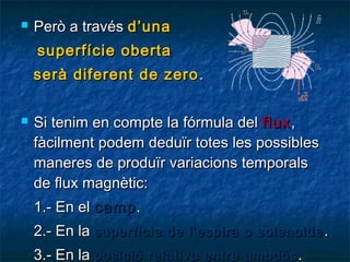 

Però a través d’una
superfície oberta
serà diferent de zero .



Si tenim en compte la fórmula del flux ,
fàcilment podem deduïr totes les possibles
maneres de produïr variacions temporals
de flux magnètic:
1.- En el camp .
2.- En la superfície de l’espira o solenoide .
3.- En la posició relativa entre ambdós .

 
