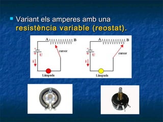 

Variant els amperes amb una
resistència variable (reostat).

 