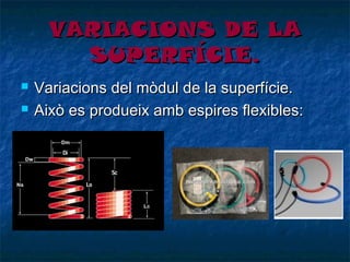 VARIACIONS DE LA
SUPERFÍCIE.



Variacions del mòdul de la superfície.
Això es produeix amb espires flexibles:

 