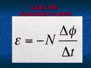 LLEI DE
FARADAY-LENZ

 