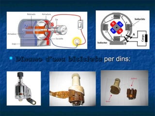 

Dinamo d’una bicicleta per dins:

 