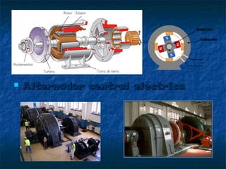 

Alternador central elèctrica

 
