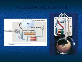 TIMBRE ELÈCTRIC

 
