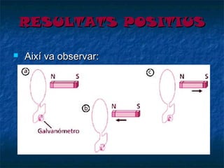 RESULTATS POSITIUS


Així va observar:

 