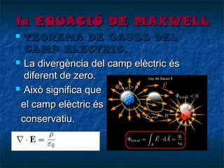1a EQUACIÓ DE MAXWELL
TEOREMA DE GAUSS DEL
CAMP ELÈCTRIC.
 La divergència del camp elèctric és
diferent de zero.
 Això significa que
el camp elèctric és
conservatiu.


 