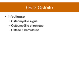 Os > Ostéite Infectieuse Ostéomyélite aigue Ostéomyélite chronique Ostéite tuberculeuse 
