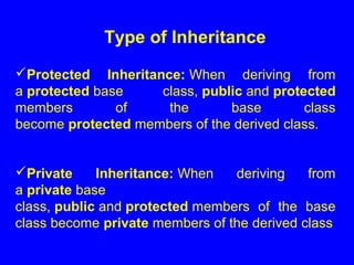Protected Inheritance: When deriving from
a protected base class, public and protected
members of the base class
become protected members of the derived class.
Private Inheritance: When deriving from
a private base
class, public and protected members of the base
class become private members of the derived class
Type of Inheritance
 