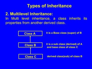 6 Inheritance | PPT