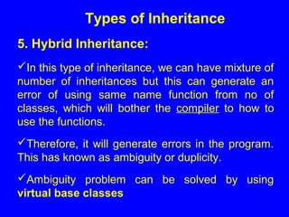 5. Hybrid Inheritance:
In this type of inheritance, we can have mixture of
number of inheritances but this can generate an
error of using same name function from no of
classes, which will bother the compiler to how to
use the functions.
Therefore, it will generate errors in the program.
This has known as ambiguity or duplicity.
Ambiguity problem can be solved by using
virtual base classes
Types of Inheritance
 