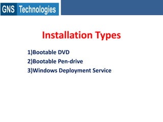 Installation Types
1)Bootable DVD
2)Bootable Pen-drive
3)Windows Deployment Service
 