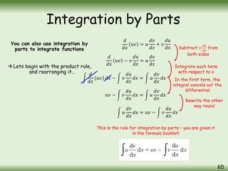 You can also use integration by
parts to integrate functions
Lets begin with the product rule,
and rearranging it…
Integration by Parts
6D
𝑑
𝑑𝑥
𝑢𝑣 = 𝑢
𝑑𝑣
𝑑𝑥
+ 𝑣
𝑑𝑢
𝑑𝑥
𝑑
𝑑𝑥
𝑢𝑣 − 𝑣
𝑑𝑢
𝑑𝑥
= 𝑢
𝑑𝑣
𝑑𝑥
𝑑
𝑑𝑥
𝑢𝑣 𝑑𝑥 − 𝑣
𝑑𝑢
𝑑𝑥
𝑑𝑥 = 𝑢
𝑑𝑣
𝑑𝑥
𝑑𝑥
𝑢𝑣 − 𝑣
𝑑𝑢
𝑑𝑥
𝑑𝑥 = 𝑢
𝑑𝑣
𝑑𝑥
𝑑𝑥
𝑢
𝑑𝑣
𝑑𝑥
𝑑𝑥 = 𝑢𝑣 − 𝑣
𝑑𝑢
𝑑𝑥
𝑑𝑥
Subtract 𝑣
𝑑𝑢
𝑑𝑥
from
both sides
Integrate each term
with respect to x
In the first term, the
integral cancels out the
differential
Rewrite the other
way round
This is the rule for integration by parts – you are given it
in the formula booklet!
 