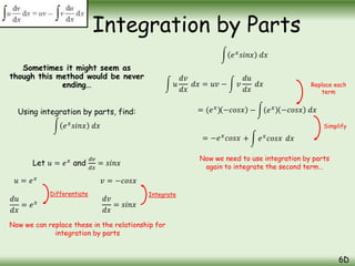 Sometimes it might seem as
though this method would be never
ending…
Using integration by parts, find:
𝑒𝑥
𝑠𝑖𝑛𝑥 𝑑𝑥
Let 𝑢 = 𝑒𝑥
and
𝑑𝑣
𝑑𝑥
= 𝑠𝑖𝑛𝑥
Integration by Parts
6D
𝑒𝑥
𝑠𝑖𝑛𝑥 𝑑𝑥
𝑢
𝑑𝑣
𝑑𝑥
𝑑𝑥 = 𝑢𝑣 − 𝑣
𝑑𝑢
𝑑𝑥
𝑑𝑥
= (𝑒𝑥
) − 𝑒𝑥
= −𝑒𝑥
𝑐𝑜𝑠𝑥
Replace each
term
Simplify
Now we need to use integration by parts
again to integrate the second term…
−𝑐𝑜𝑠𝑥 −𝑐𝑜𝑠𝑥 𝑑𝑥
+ 𝑒𝑥
𝑐𝑜𝑠𝑥 𝑑𝑥
𝑢 = 𝑒𝑥
𝑑𝑢
𝑑𝑥
= 𝑒𝑥
𝑣 = −𝑐𝑜𝑠𝑥
𝑑𝑣
𝑑𝑥
= 𝑠𝑖𝑛𝑥
Differentiate Integrate
Now we can replace these in the relationship for
integration by parts
 