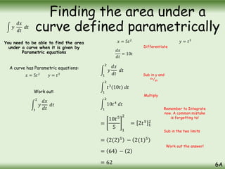 You need to be able to find the area
under a curve when it is given by
Parametric equations
A curve has Parametric equations:
Work out:
𝑦
𝑑𝑥
𝑑𝑡
𝑑𝑡
𝑥 = 5𝑡2
𝑦 = 𝑡3
1
2
𝑦
𝑑𝑥
𝑑𝑡
𝑑𝑡
𝑥 = 5𝑡2
𝑦 = 𝑡3
𝑑𝑥
𝑑𝑡
= 10𝑡
Differentiate
1
2
𝑡3
(10𝑡) 𝑑𝑡
1
2
10𝑡4
𝑑𝑡
1
2
𝑦
𝑑𝑥
𝑑𝑡
𝑑𝑡
= 2𝑡5
1
2
=
10𝑡5
5 1
2
= 2(2)5
− 2(1)5
= 64 − 2
= 62
Sub in y and
dx/dt
Multiply
Remember to Integrate
now. A common mistake
is forgetting to!
Sub in the two limits
Work out the answer!
6A
Finding the area under a
curve defined parametrically
 