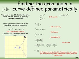 You need to be able to find the area
under a curve when it is given by
Parametric equations
The diagram shows a sketch of the
curve with Parametric equations:
Calculate the finite area inside the
loop…
𝑦
𝑑𝑥
𝑑𝑡
𝑑𝑡
The t limits are 0 and ±2
0
2
𝑦
𝑑𝑥
𝑑𝑡
𝑑𝑡
𝑥 = 2𝑡2
𝑦 = 𝑡(4 − 𝑡2
)
𝑑𝑥
𝑑𝑡
= 4𝑡
0
2
𝑡(4 − 𝑡2) (4𝑡) 𝑑𝑡
0
2
16𝑡2
− 4𝑡4
𝑑𝑡
=
16𝑡3
3
−
4𝑡5
5 0
2
=
16(2)3
3
−
4(2)5
5
−
16(0)3
3
−
4(0)5
5
= 17
1
15
Sub in y and dx/dt
Multiply out
INTEGRATE!!!!
Sub in 2 and 0
Differentiate
At this point we can just double the answer, but just to show
you the other pairs give the same answer (as the graph was
symmetrical)
0 8
6A
Finding the area under a
curve defined parametrically
𝑥 = 2𝑡2
𝑦 = 𝑡(4 − 𝑡2
)
 