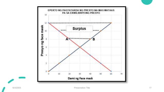 9/3/20XX Presentation Title 17
 