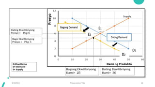 9/3/20XX Presentation Title 24
 