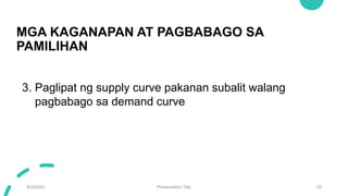 MGA KAGANAPAN AT PAGBABAGO SA
PAMILIHAN
9/3/20XX Presentation Title 25
3. Paglipat ng supply curve pakanan subalit walang
pagbabago sa demand curve
 