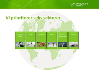 Vi prioriterer seks sektorer
Energi og
miljø
IKTHelse Landbruk ReiselivMaritim,
olje og gass
Marin
 