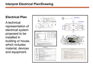 Interpret Electrical Plan/Drawing
Electrical Plan
A technical
representation of
electrical system
proposed to be
installed in
building or house,
which includes
material, devices
and equipment.
 