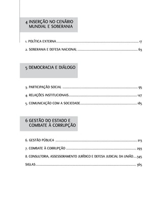 4 INSERÇÃO NO CENÁRIO
  MUNDIAL E SOBERANIA


1. POLíTICA ExTERNA ............................................................................................. 17

2. SOBERANIA E DEFESA NACIONAL .................................................................... 63



5 DEMOCRACIA E DIÁLOGO



3. PARTICIPAÇÃO SOCIAL ..................................................................................... 95

4. RELAÇõES INSTITUCIONAIS ............................................................................. 127

5. COMUNICAÇÃO COM A SOCIEDADE................................................................ 185



6 GESTÃO DO ESTADO E
  COMBATE À CORRUPÇÃO


6. GESTÃO PúBLICA ............................................................................................ 213

7. COMBATE À CORRUPÇÃO ............................................................................... 293

8. CONSULTORIA, ASSESSORAMENTO JURíDICO E DEFESA JUDICIAL DA UNIÃO ....345

SIGLAS ................................................................................................................. 365
 