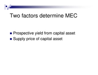 Two factors determine MEC


 Prospective yield from capital asset
 Supply price of capital asset
 