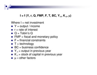 I = f (Y, r, Q, FMP, F, T, BC, Y-1, K-1, µ)

Where I = net investment
 Y = output / income
 r = rate of interest
 Q = Tobin’s Q
 FMP = fiscal and monetary policy
 F = financial constraints
 T = technology
 BC = business confidence
 Y-1 = output in previous year
 K-1 = stock of capital in previous year
 µ = other factors
 