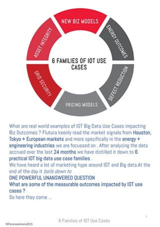 6 Families of IOT Use Cases
What are real world examples of IOT Big Data Use Cases impacting
Biz Outcomes ? Flutura keenly read the market signals from Houston,
Tokyo + European markets and more specifically in the energy +
engineering industries we are focussed on . After analyzing the data
accrued over the last 24 months we have distilled it down to 6
practical IOT big data use case families .
We have heard a lot of marketing hype around IOT and Big data.At the
end of the day it boils down to
ONE POWERFUL UNANSWERED QUESTION
What are some of the measurable outcomes impacted by IOT use
cases ?
So here they come ...
2
©Fluturasolutions2015
 
