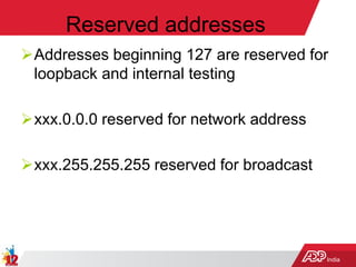 a loopback ip address begins with what number