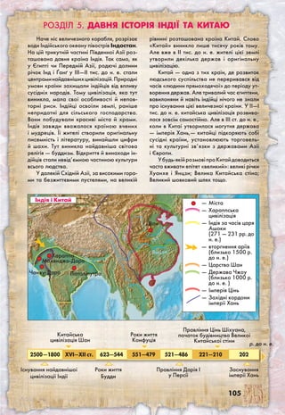 105
Наче ніс величезного корабля, розрізає
води Індійського океану півострів Індостан.
На цій трикутній частині Південної Азії роз-
ташована давня країна Індія. Так само, як
у Єгипті чи Передній Азії, родючі долини
річок Інд і Ґанґ у III—II тис. до н. е. стали
центраминайдавнішихцивілізацій.Природні
умови країни захищали індійців від впливу
сусідніх народів. Тому цивілізація, яка тут
виникла, мала свої особливості й непов-
торні риси. Індійці освоїли землі, раніше
непридатні для сільського господарства.
Вони побудували красиві міста й храми.
Індія завжди вважалася країною вчених
і мудреців. Її жителі створили оригінальну
писемність і літературу, винайшли цифри
й шахи. Тут виникла найдавніша світова
релігія — буддизм. Відкриття й винаходи ін-
дійців стали невід’ємною частиною культури
всього людства.
У далекій Східній Азії, за високими гора-
ми та безжиттєвими пустелями, на великій
рівнині розташована країна Китай. Слово
«Китай» виникло лише тисячу років тому.
Але вже в II тис. до н. е. жителі цієї землі
утворили декілька держав і оригінальну
цивілізацію.
Китай — одна з тих країн, де розвиток
людського суспільства не переривався від
часів «людини прямоходячої» до періоду ут-
ворення держав. Але тривалий час єгиптяни,
вавилоняни й навіть індійці нічого не знали
про існування цієї величезної країни. У II—I
тис. до н. е. китайська цивілізація розвива-
лася зовсім самостійно. Але в III ст. до н. е.,
коли в Китаї утворилася могутня держава
— імперія Хань,— китайці підкоряють собі
сусідні країни, установлюють торговель-
ні та культурні зв’язки з державами Азії
і Європи.
Убудь-якійрозмовіпроКитайдоводиться
часто вживати епітет «великий»: великі річки
Хуанхе і Янцзи; Велика Китайська стіна;
Великий шовковий шлях тощо.
Янцзи
Розділ 5. Давня історія Індії та Китаю
Паталіпутра
Мохенджо-Даро
Інд
Хараппа
Чанху-Даро
Ґанґ
Шан
Хуанхе
—	Міста
—	Хараппська
цивілізація
—	Індія за часів царя
Ашоки
(271 — 231 рр. до
н. е.)
—	вторгнення аріїв
(близько 1500 р.
до н. е.)
—	Царство Шан
—	Держава Чжоу
(близько 1000 р.
до н. е. )
—	Імперія Цінь
—	Західні кордони
імперії Хань
Індія і Китай
2500—1800 XVI—XII ст. 623—544 551—479 521—486 221—210 202
Існування найдавнішої
цивілізації Індії
Китайська
цивілізація Шан
Роки життя
Будди
Роки життя
Конфуція
Правління Дарія I
у Персії
Правління Цінь Шіхуана,
початок будівництва Великої
Китайської стіни
Заснування
імперії Хань
р. до н. е.
 