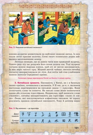 121
кокони акуратно розмотували на найтонші шовкові нитки. Із них
ткали легке красиве полотно. Сотні тисяч селянських родин зай-
малися виготовленням шовку.
Легенда оповідає, що за давніх часів жив праведний мудрець.
Одного разу під час роздумів його почав долати сон. Тоді мудрець
гострим ножем відрізав повіки, щоб очі не могли заплющитися.
Із них виріс чайний кущ. Міцний настій чайних листків китайці
спочатку використовували як ліки. Але потім чай став улюбленим
напоєм жителів Серединної країни.
Селянська праця перетворила Китай на багату й сильну країну.
2. Китайська грамота. Писемність у Китаї, як і в багатьох
інших країнах, починалася з малюнків. У II тис. до н. е. малюнки
поступово перетворилися на письмові знаки — ієрогліфи. Вони
позначають слова чи поняття. На письмі слово може позначатися
одним або кількома ієрогліфами. Наприклад, щоб написати слово
«чоловік», китайці використовують два ієрогліфи: «поле» й «си-
ла». Люди, які послуговуються алфавітним письмом, не одразу
розуміють правила китайської писемності. Тому й дотепер вираз
Рис. 2. Навчання китайської писемності
Рис. 3. Від малюнка — до ієрогліфа
Давні
символи
Сучасні
ієрогліфи
 