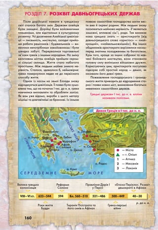 160
Після дорійської навали в грецькому
світі сталося багато змін. Держави ахейців
були знищені. Дорійці були войовничими
племенами, але відсталими в культурному
розвитку. Усі досягнення Ахейської цивіліза-
ції — писемність, мистецтво, складні прийо-
ми роботи ремісників і будівельників — ви-
явилися непотрібними завойовникам і були
швидко забуті. Перервалися торговельні
зв’язки греків з іншими народами. На зміну
величавим містам ахейців прийшли скром-
ні сільські селища. Життя стало набагато
простішим. Між людьми майже зникла не-
рівність. Сталося, здавалося б, неймовірне:
греки повернулися ледве не до первісного
способу життя.
Однак із часом на землі Еллади знову
відроджується цивілізація. Її поява була зумо-
влена тим, що на початок I тис. до н. е. греки
навчилися виплавляти та обробляти залізо.
Як вам уже відомо, вироби з цього металу
міцніші та довговічніші за бронзові. Із їхньою
появою самостійне господарство могли вес-
ти вже й окремі родини. Між людьми знову
посилюється майнова нерівність. З’являються
заможні, впливові сім’ї, роди. Так виникає
нова грецька знать — аристократія (від
давньогрецького слова «аристос» — «най-
кращий», «найвельможніший»). Від інших
общинників аристократи вирізнялися насам-
перед знатним походженням та багатством.
Крім того, краще за інших озброєні та нав-
чені бойового мистецтва, вони становили
головну силу еллінських військових дружин.
Користуючись цим, аристократія поступово
підкоряє собі простий народ — демос, як
називали його давні греки.
Пожвавлення господарського і громад-
ського життя приводить до відродження ста-
рих і появи нових міст, виникнення багатьох
невеликих самостійних держав.
Грецькі держави I тис. до н. е. елліни
називали полісами.
Розділ 7. розквіт давньогрецьких держав
о. Крит
Давня Греція в І тис. до н. е.
Егейс
ькеМОРЕ
МАЛА
А З І Я
БАЛКАН
СЬКИЙ
П-іВ
о. Ітака
1
2
3
— Міста
— г. Олімп
— Аттика
— Мессенія
—	Лаконія
1
2
3
г. Олімп
о. Самос
Мілето. Делос
о. Евбея
Алфей
Іонічн
еМОРЕ
Еврот
Смірна
Ефес
Коринф
Спарта
о. Саламін
Афіни
Марафон
Фіви
Платеї
Фермопіли о. Лесбос
VIII—VI ст. 623—544 594 Бл. 560—510 521—486 500—449 40—30
Правління Дарія І
у Персії
Греко-перські
війни
«Епоха Перікла». Розквіт
демократії в Афінах
р. до н. е.
Велика грецька
колонізація
Реформи
Солона
Роки життя
Будди
Тиранія Пісістрата та
його синів в Афінах
о. Родос
С Е Р Е Д З Е М Н Е М О Р Е
 