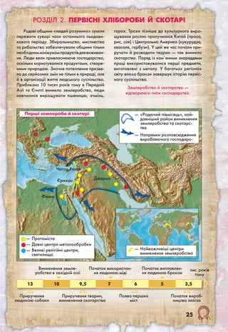 25
Розділ 2. ПЕРВІСНІ хлібороби й скотарі
13 10 9,5 7 6 5 3,5
Приручення
людиною собаки
Виникнення земле-
робства в західній азії
Приручення тварин,
виникнення скотарства
Початок використан-
ня людиною міді
Поява перших
міст
Початок виплавлян-
ня людиною бронзи
Початок вироб-
ництва заліза
тис. років
тому
Перші землероби й скотарі
—	Протоміста
—	Давні центри металообробки
—	Великі релігійні центри,
святилища
Чатал Хююк
ДжармоЄрихон
Фаюм
—	«Родючий півмісяць», най-
давніший район виникнення
землеробства та скотарс-
тва
—	Напрямки розповсюдження
виробляючого господарс-
—	Найважливіші центри
ви­никнення землеробства
Родові общини «людей розумних» зуміли
пережити суворі часи останнього льодови-
кового періоду. Збиральництво, мисливство
та рибальство забезпечували общини тільки
необхідниммінімумомпродуктівдлявиживан-
ня. Люди вели привласнююче господарство,
оскільки користувалися продуктами, створе-
ними природою. Значне потеплення призве-
ло до серйозних змін не тільки в природі, але
й в організації життя людського суспільства.
Приблизно 10 тисяч років тому в Передній
Азії та Єгипті виникло землеробство, люди
навчилися вирощувати пшеницю, ячмінь,
горох. Трохи пізніше до культурного виро-
щування рослин прилучилися Китай (просо,
рис, соя) і Центральна Америка (кукурудза,
квасоля, гарбузи). У цей же час почали при-
ручати й розводити тварин — так виникло
скотарство. Поряд із кам’яними знаряддями
праці використовувалися перші предмети,
виготовлені з металу. У багатьох регіонах
світу епоха бронзи завершує історію первіс-
ного суспільства.
Землеробство й скотарство —
відтворюючі типи господарства.
 