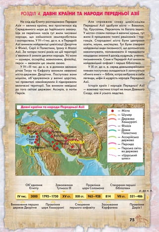 75
Розділ 4. Давні країни та народи Передньої Азії
На схід від Єгипту розташована Передня
Азія — велика країна, яка простяглася від
Середземного моря до Індійського океану.
Ще за первісних часів тут жили численні
народи, що займалися землеробством
і скотарством. У IV—I тис. до н. е. в Передній
Азії виникли найдавніші цивілізації Дворіччя
й Фінікії, Сирії й Палестини, Ірану й Малої
Азії. За чотири тисячі років на цій території
з’явилися й зникли десятки народів. Усі вони
— шумери, ассирійці, вавилоняни, фінікійці,
перси — вважали цю землю своєю.
У IV—III тис. до н. е. в долинах великих
річок Тигру та Євфрату виникли невеликі
міста-держави Дворіччя. Поступово вони
міцніли, об’єднувалися у великі царства,
чиї правителі завойовували й підкорювали
величезні території. Так виникли невідомі
до того світові держави: Ассирія, а потім
Персія.
Але справжню славу цивілізаціям
Передньої Азії здобули міста — Вавилон,
Тір, Єрусалим, Персеполь та багато інших.
У містах стояли палаци й величні храми, тут
жили й працювали тисячі ремісників і тор-
говців. Стародавні міста були центрами
освіти, науки, мистецтва. Тут були створені
найдавніші види писемності, що допомагало
накопичувати, поповнювати й передавати
нащадкам знання й досвід мудреців, учених,
письменників. Саме в Передній Азії виникли
найдавніший алфавіт і перша бібліотека.
У IX ст. до н. е. серед давньоєврейських
племен поступово складається й записується
«Книга книг» — Біблія, котра ввібрала в себе
легенди, міфи й мудрість народів Передньої
Азії.
Історія країн і народів Передньої Азії
— важлива частина історії не лише Давнього
Сходу, але й усього людства.
Виникнення перших
держав Дворіччя
Правління
царя Хаммурапі
Створення
першого алфавіту
Заснування
Карфагена
IV тис. 3000 1792—1750 XV ст. XIII ст. 965—928 814 VII ст. 521—486
р. до н. е.
Правління
Дарія I
Об’єднання
Єгипту
Завоювання
Тутмоса III
Правління
царя Соломона
Створення першої
бібліотеки
Угаріт
СузиБібл
Сідон
Тір
—	Міста
—	Шумер
—	Держава
Хаммурапі
—	Фінікія
—	Давня
Палестина
—	Ассирійська
держава
—	Персида
—	Перська світо-
ва держава
—	«Царський
шлях»
Ніневія
Ашшур
Лагаш
Вавилон
Персепол
Персида
Ур
Євфрат
ЄрусалимУрук
Давні країни та народи Передньої Азії
Сарди
Тигр
 