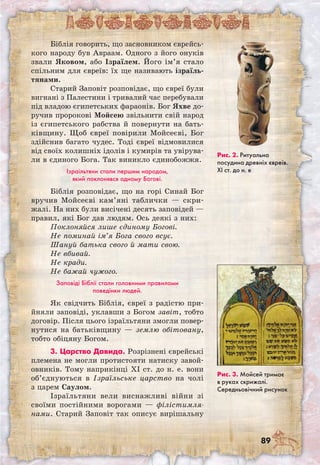 89
Біблія говорить, що засновником єврейсь-
кого народу був Авраам. Одного з його онуків
звали Яковом, або Ізраїлем. Його ім’я стало
спільним для євреїв: їх ще називають ізраїль-
тянами.
Старий Заповіт розповідає, що євреї були
вигнані з Палестини і тривалий час перебували
під владою єгипетських фараонів. Бог Яхве до-
ручив пророкові Мойсею звільнити свій народ
із єгипетського рабства й повернути на бать-
ківщину. Щоб євреї повірили Мойсеєві, Бог
здійснив багато чудес. Тоді євреї відмовилися
від своїх колишніх ідолів і кумирів та увірува-
ли в єдиного Бога. Так виникло єдинобожжя.
Ізраїльтяни стали першим народом,
який поклонявся одному Богові.
Біблія розповідає, що на горі Синай Бог
вручив Мойсеєві кам’яні таблички — скри-
жалі. На них були висічені десять заповідей —
правил, які Бог дав людям. Ось деякі з них:
Поклоняйся лише єдиному Богові.
Не поминай ім’я Бога свого всує.
Шануй батька свого й мати свою.
Не вбивай.
Не кради.
Не бажай чужого.
Заповіді Біблії стали головними правилами
поведінки людей.
Як свідчить Біблія, євреї з радістю при-
йняли заповіді, уклавши з Богом завіт, тобто
договір. Після цього ізраїльтяни змогли повер-
нутися на батьківщину — землю обітовану,
тобто обіцяну Богом.
3. Царство Давида. Розрізнені єврейські
племена не могли протистояти натиску завой-
овників. Тому наприкінці XI ст. до н. е. вони
об’єднуються в Ізраїльське царство на чолі
з царем Саулом.
Ізраїльтяни вели виснажливі війни зі
своїми постійними ворогами — філістимля-
нами. Старий Заповіт так описує вирішальну
Рис. 2. Ритуальна
посудина древніх євреїв.
XI ст. до н. е
Рис. 3. Мойсей тримає
в руках скрижалі.
Середньовічний рисунок
 